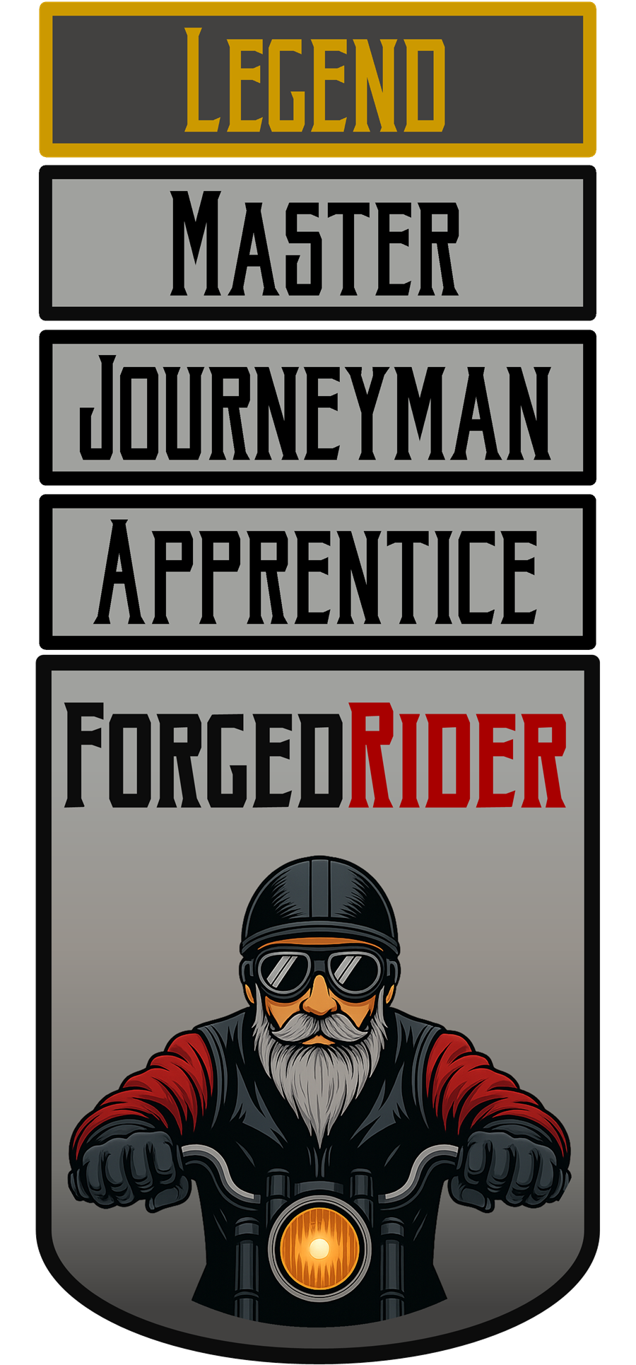 ForgedRider achievement levels: Legend, Master, Journeyman, and Apprentice level rockers above the FORGED RIDER crest