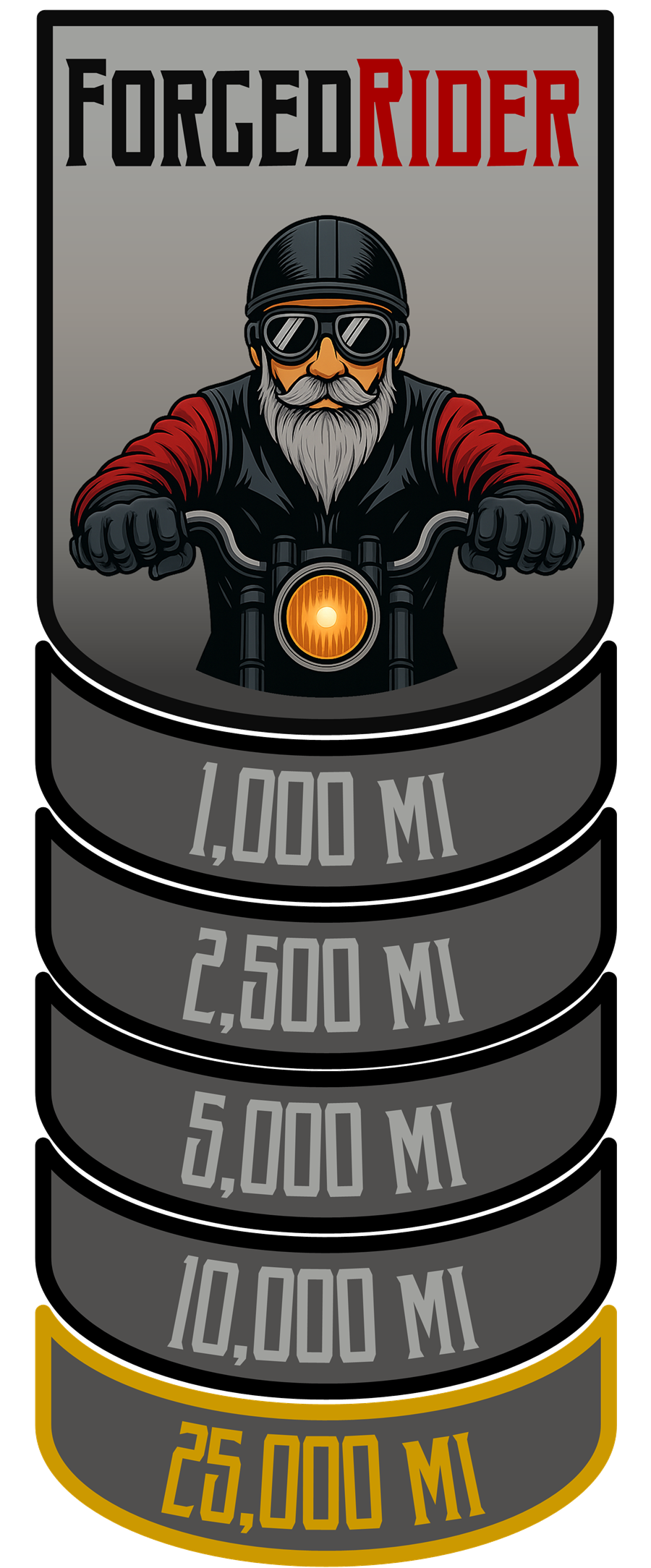 ForgedRider distance rockers in miles: 1,000 / 2,500 / 5,000 / 10,000 / 25,000 mile milestones below the FORGED RIDER crest
